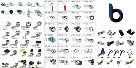 distribution panel box locks